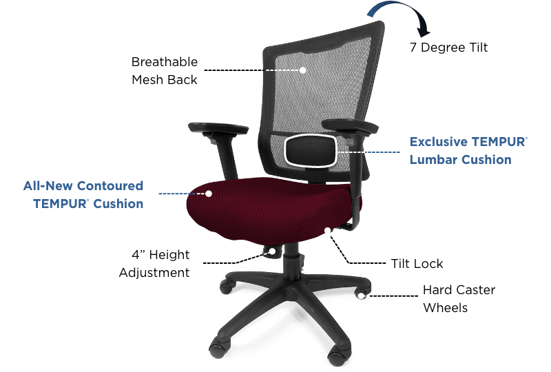 Office Chair Features Callout