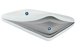 Comfort_Layer_Pillow
