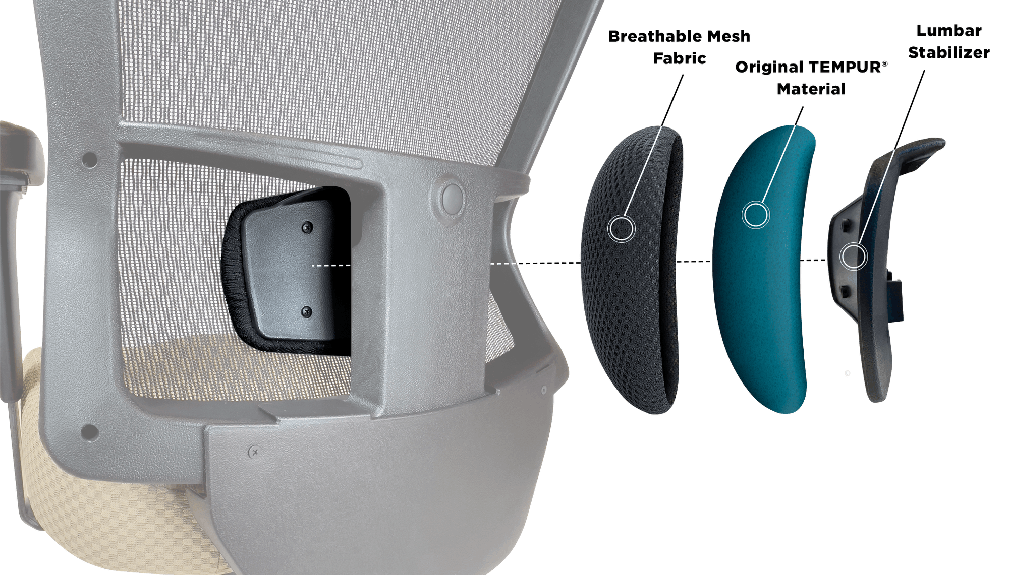 An office chair with expanded lumbar piece