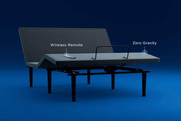Ease base features