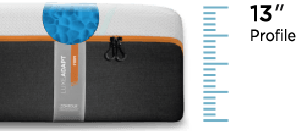 LuxeAdapt material & 13" profile