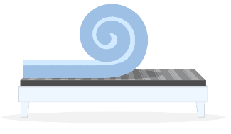 Cloud mattress Step Three